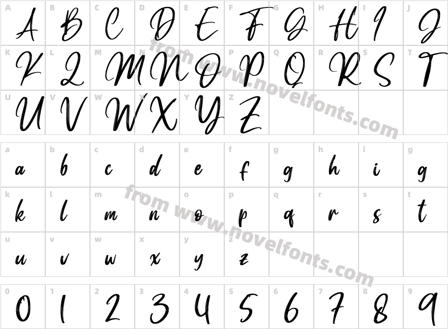 ManttildaCharacter Map