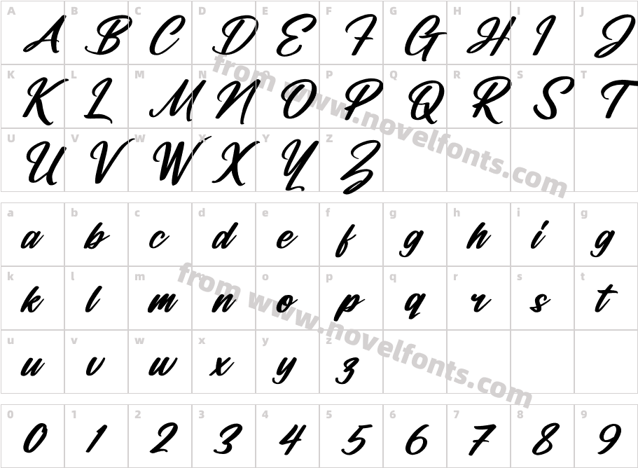 Manttulda Philliph ItalicCharacter Map