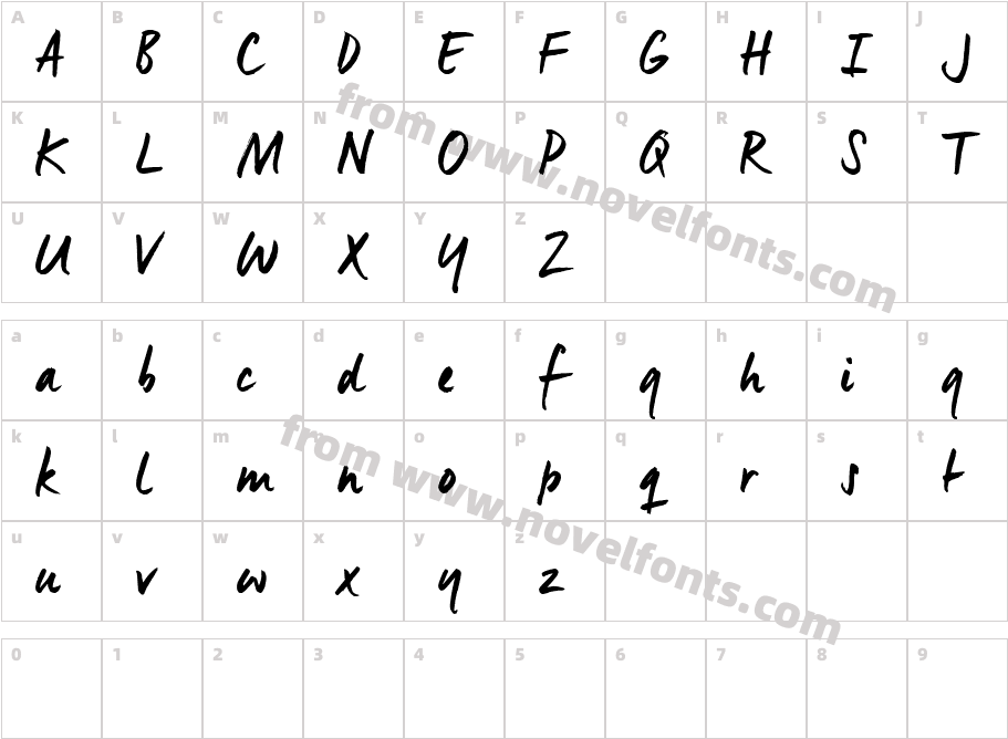 ManusTrialCharacter Map