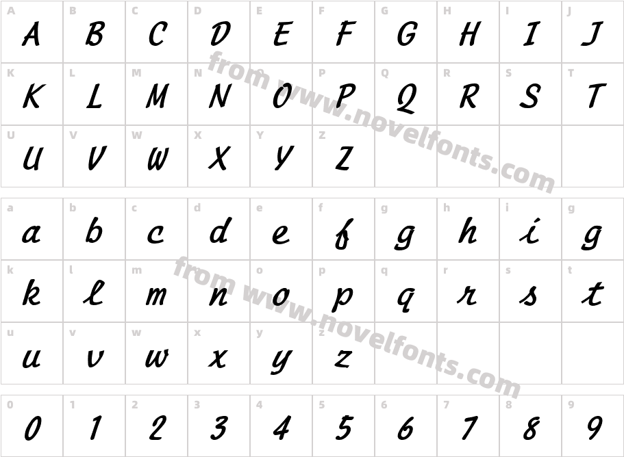 Manuscript BoldItalicCharacter Map