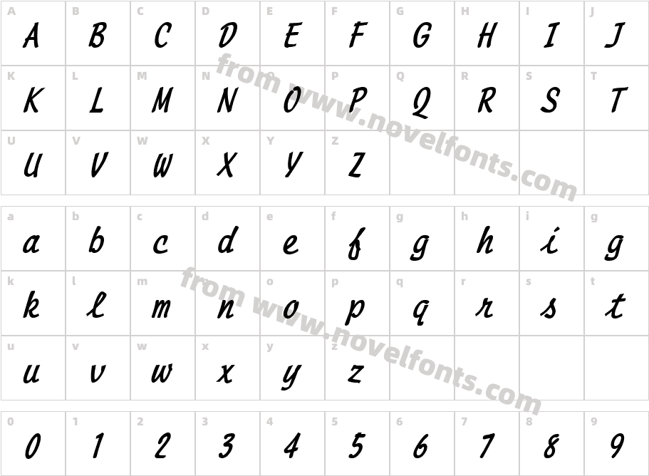 Manuscript Condensed BoldItalicCharacter Map