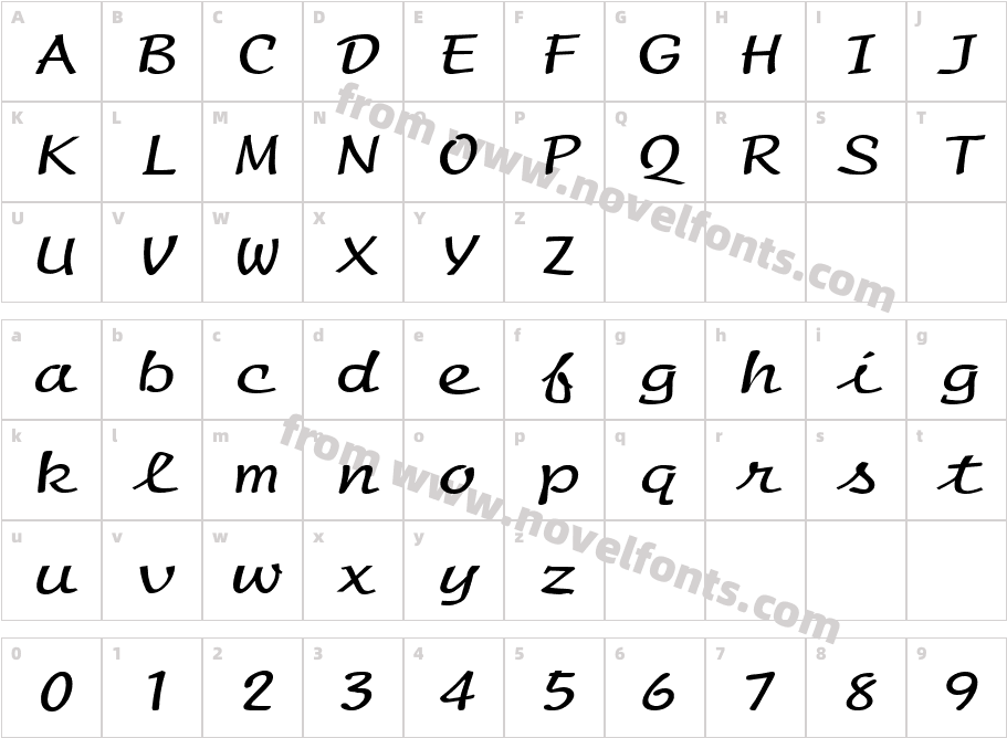 Manuscript Extended NormalCharacter Map