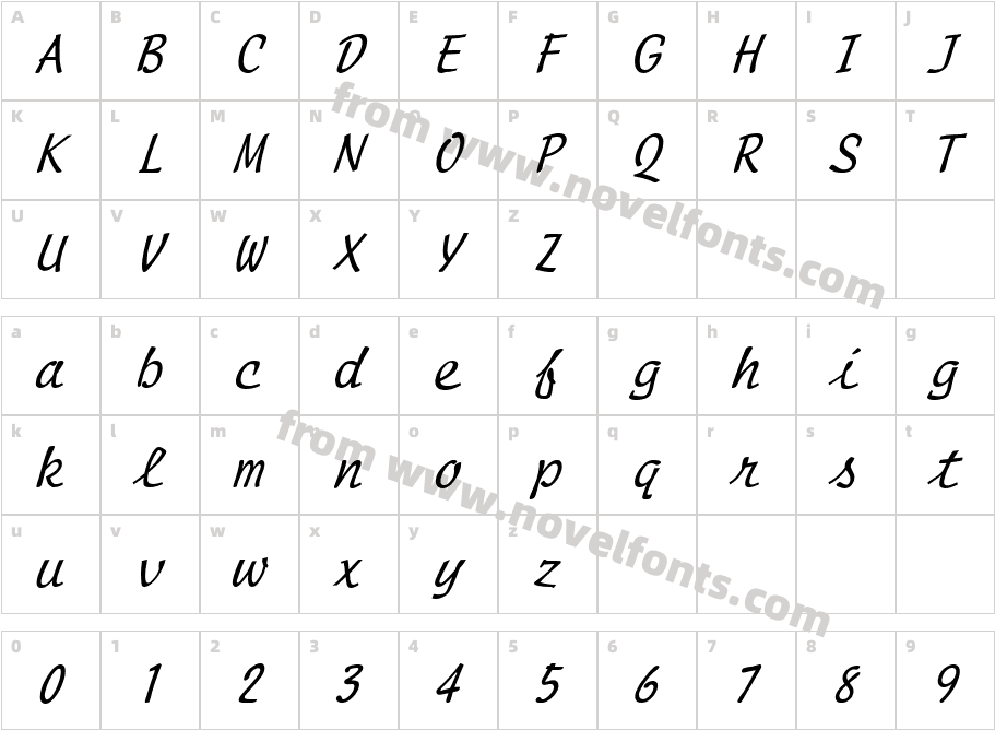 Manuscript ItalicCharacter Map