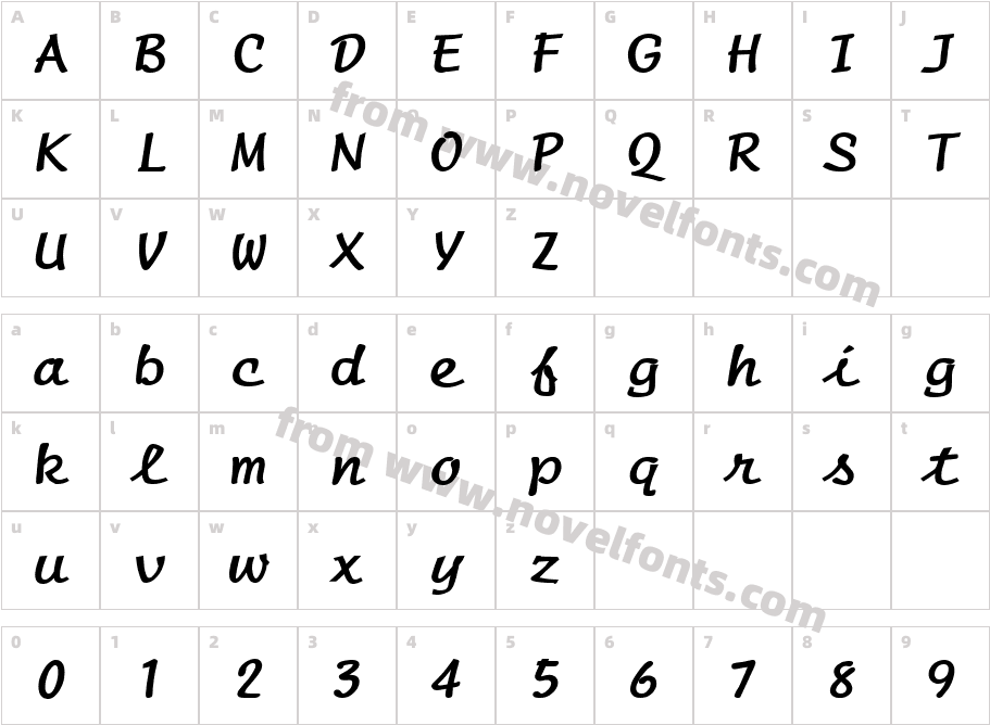 Manuscript Wide BoldCharacter Map