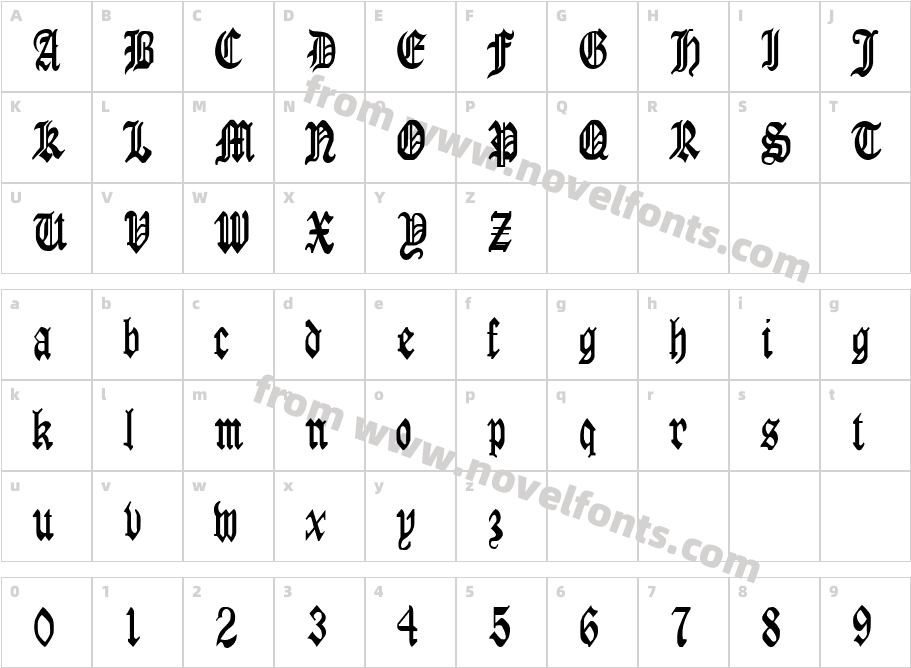 Manuscript-Condensed NormalCharacter Map