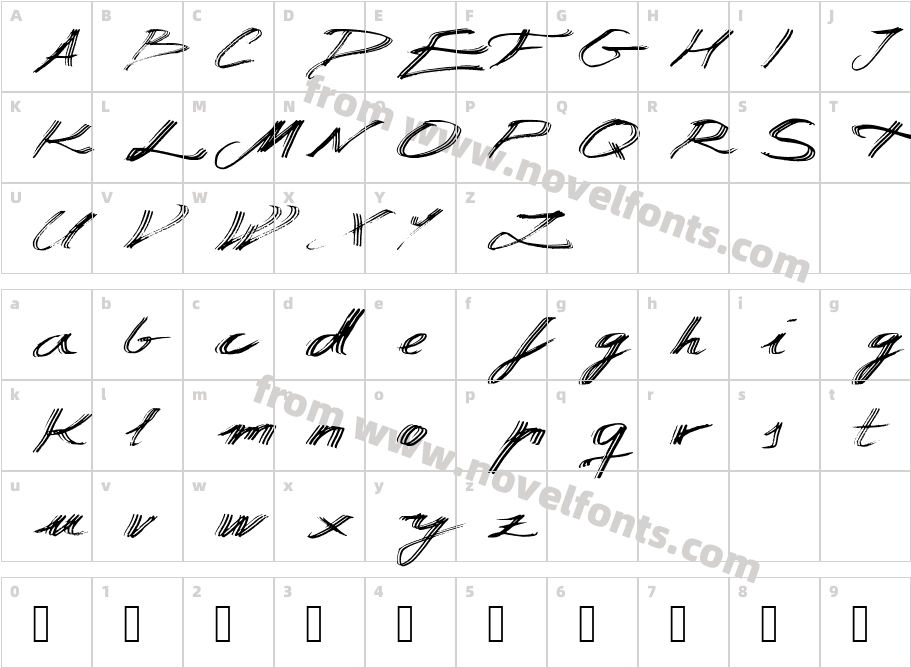 ManuscriptaCharacter Map