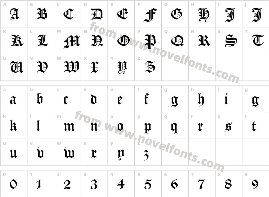 Manuskript GothischCharacter Map