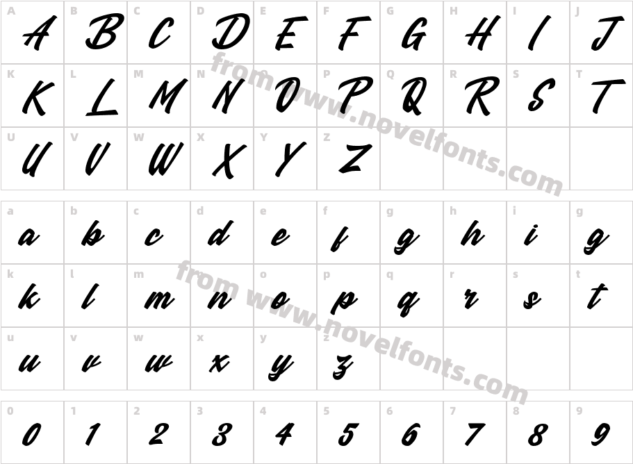 Manzein demoCharacter Map