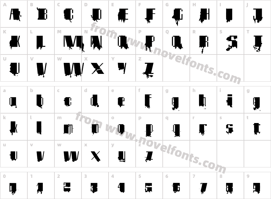 MapCharacter Map