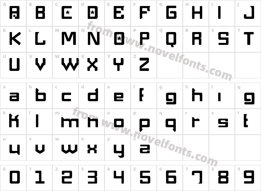 Maquina Pneumatica NormalCharacter Map