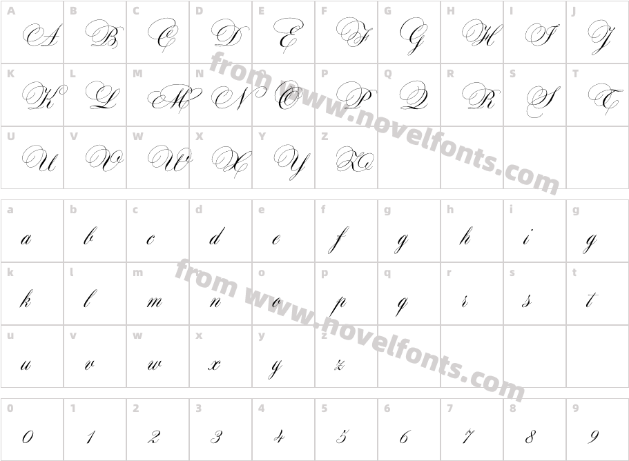 MaratreCharacter Map