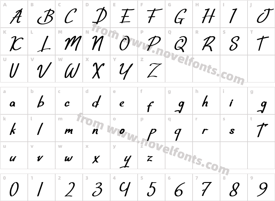 MarchellyCharacter Map