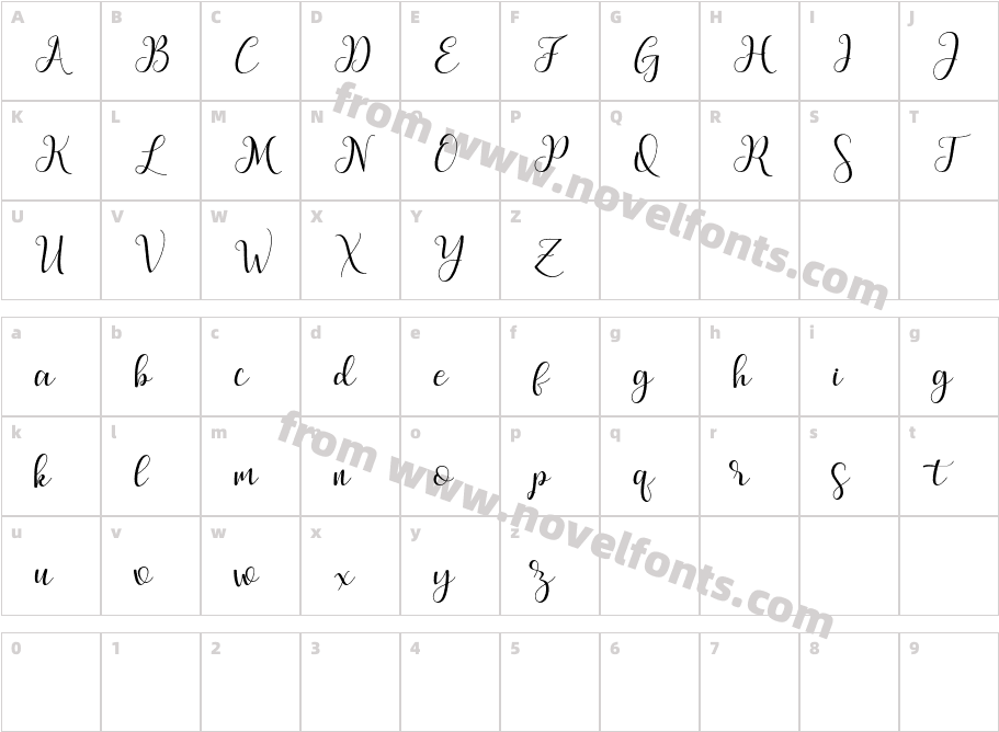 MarchyScriptCharacter Map