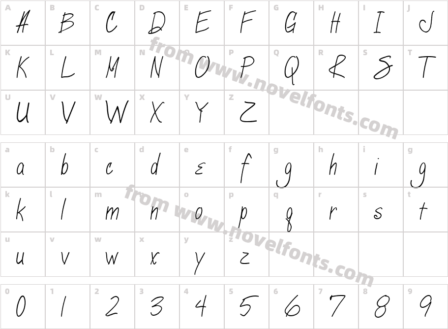 MarcieCharacter Map