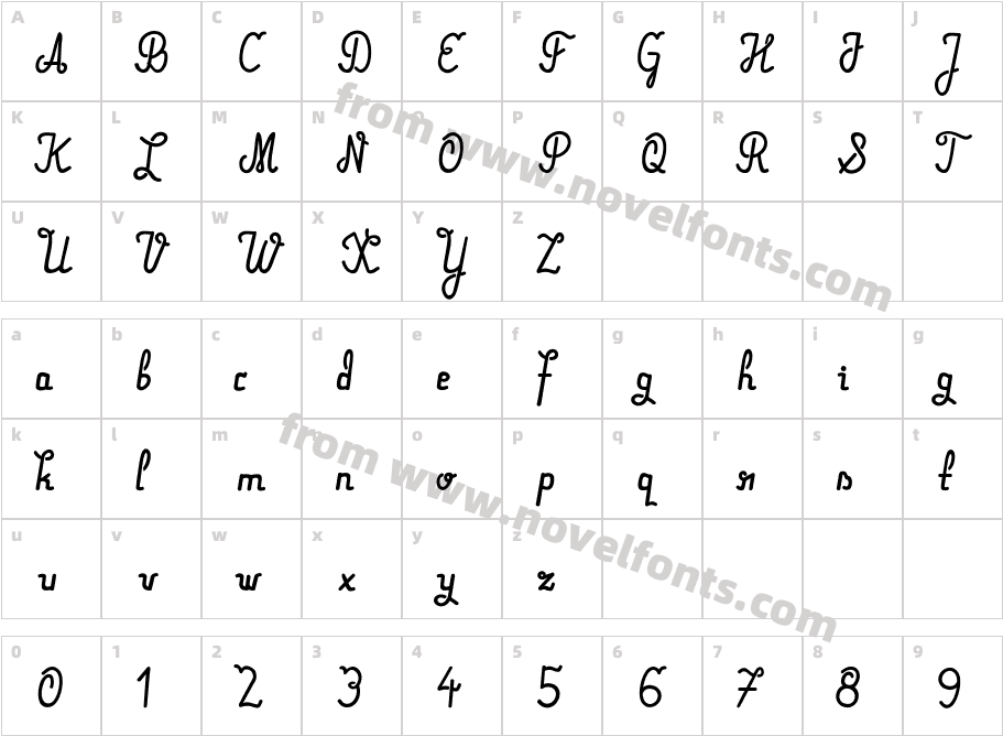 MarekeCharacter Map