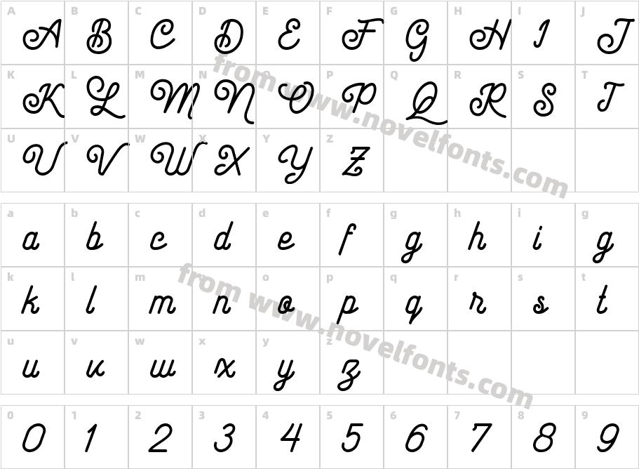 MarethaScriptCharacter Map