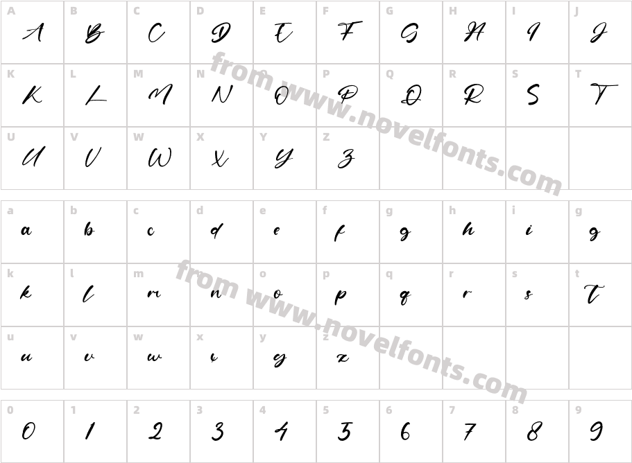 MarettaCharacter Map