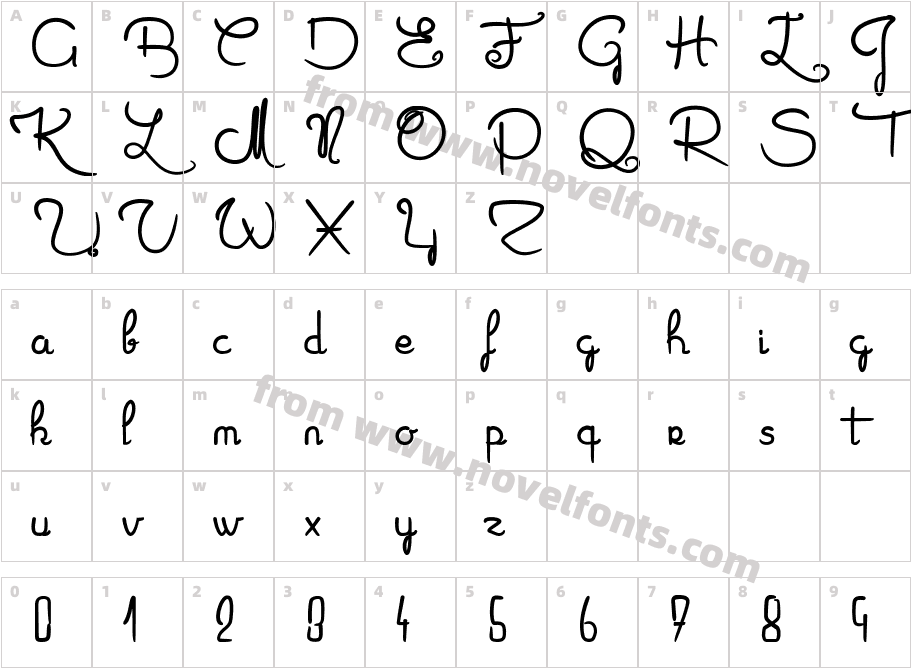 MargueriteCharacter Map