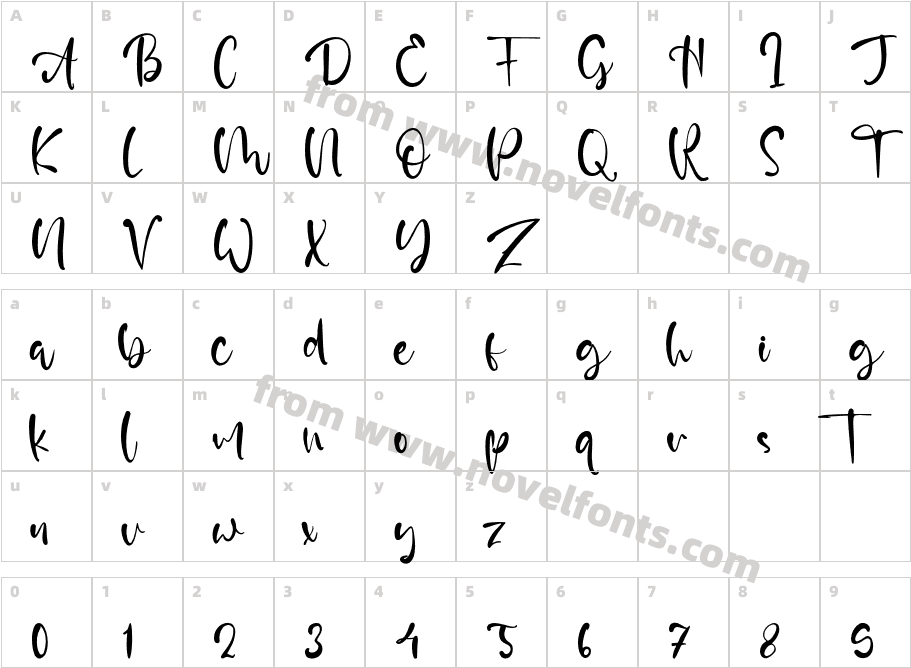 MarieHelenCharacter Map