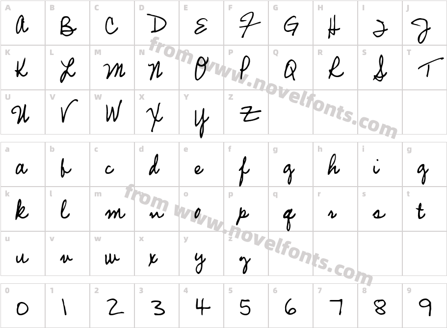 Mariette TryoutCharacter Map