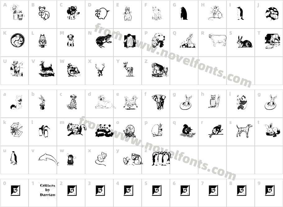 Critters by DarrianCharacter Map