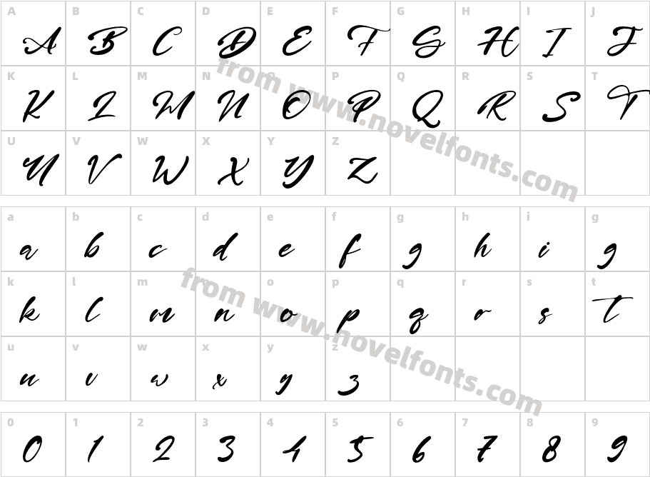 MarioEmmaCharacter Map