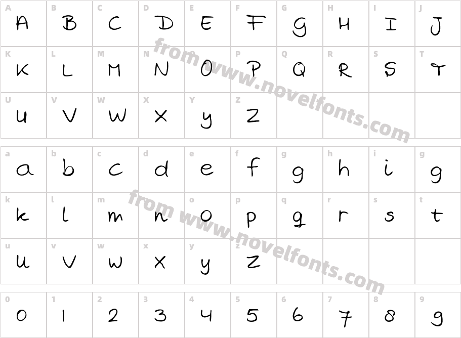 Marjan's handwritingCharacter Map