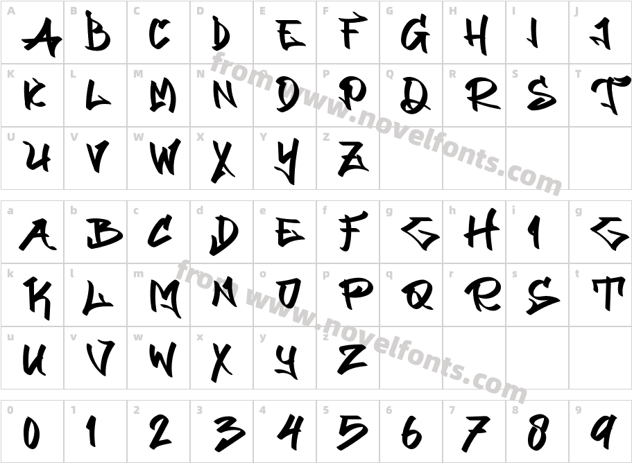 MarkSquadRegularCharacter Map