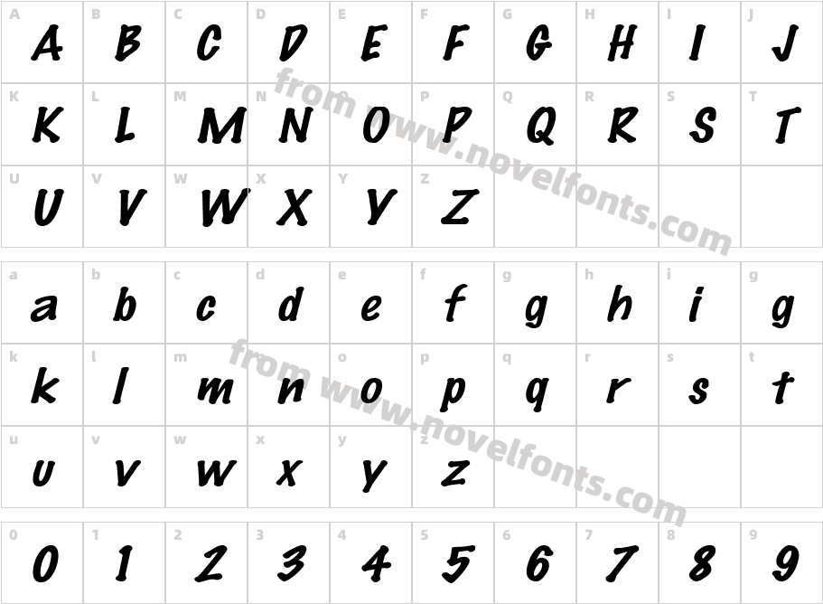 Marker-Extended ItalicCharacter Map