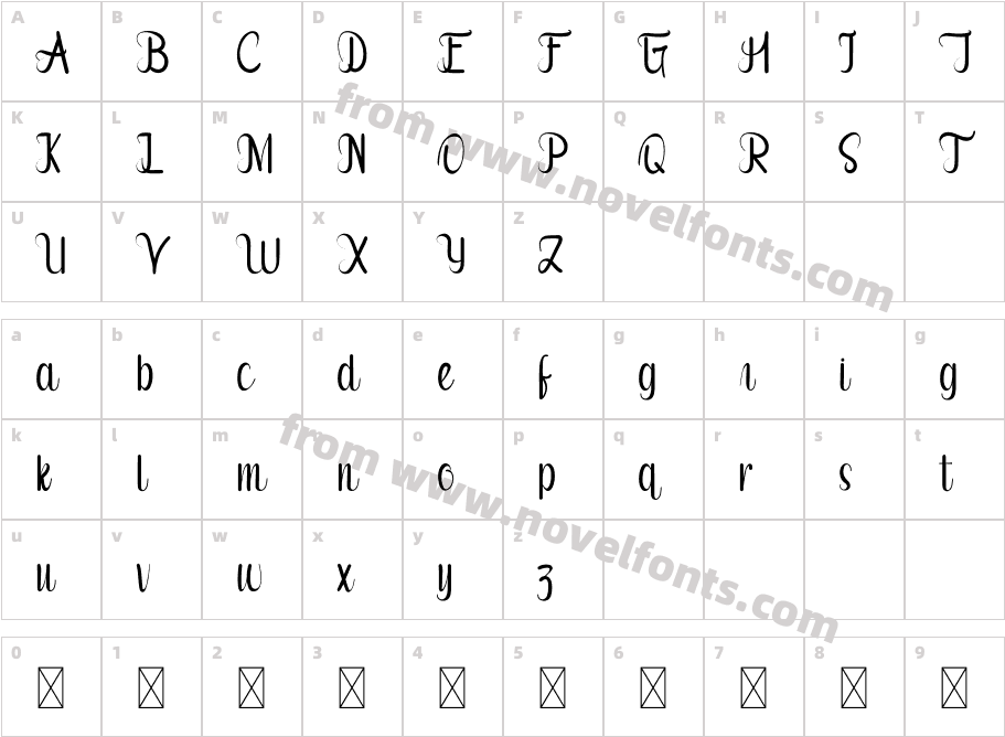 MarketRegularCharacter Map