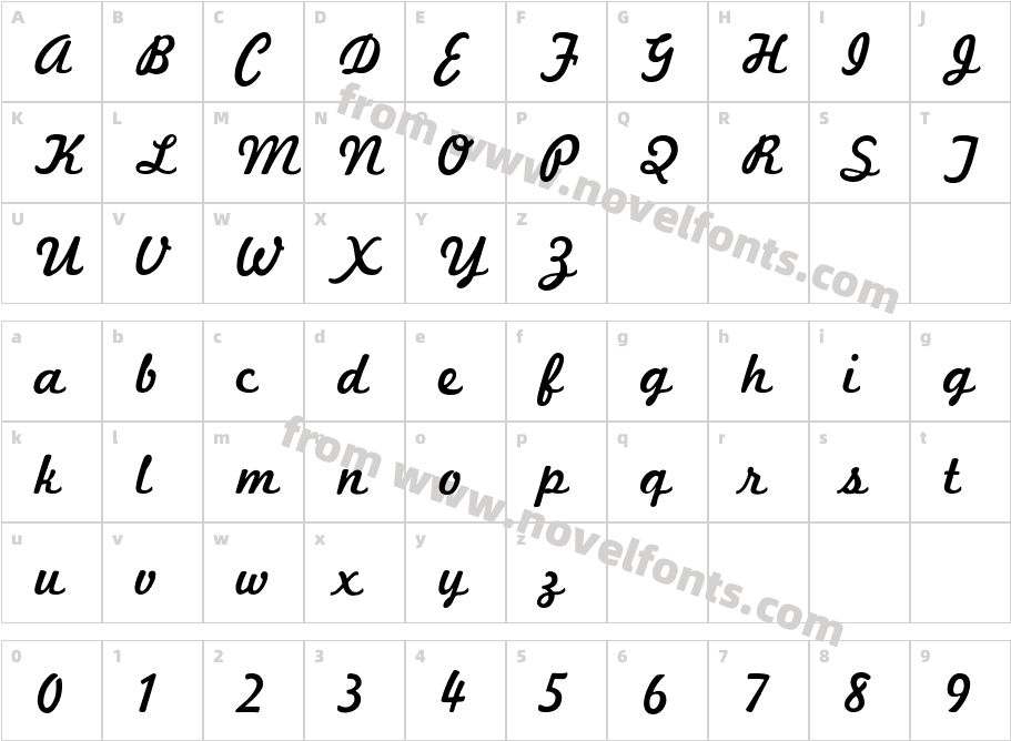 Marketing ScriptCharacter Map