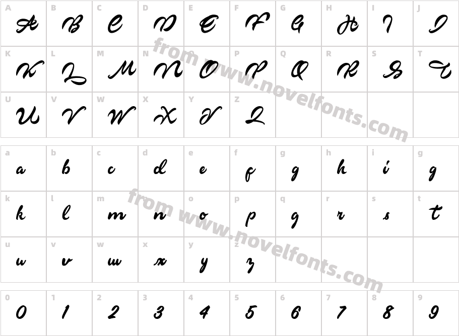 MarkinsonCharacter Map