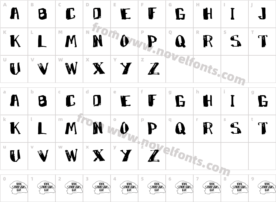 MarkoCharacter Map