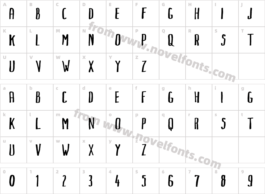 MarkusInkCharacter Map