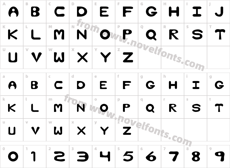 MarkyCharacter Map