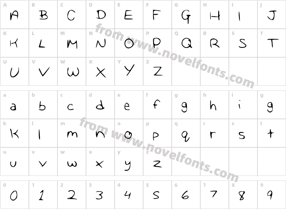 MarleyandMeCharacter Map