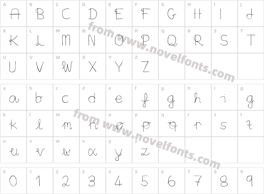 Aaron's HandwritingCharacter Map