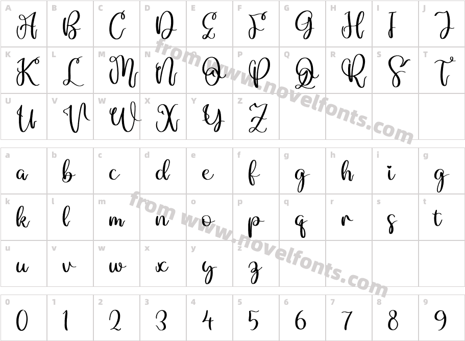 Marlyta LovelyCharacter Map