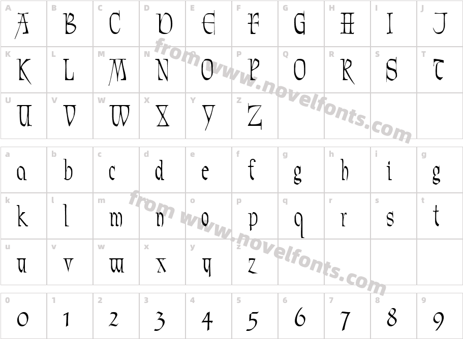 Marmyadose!Character Map