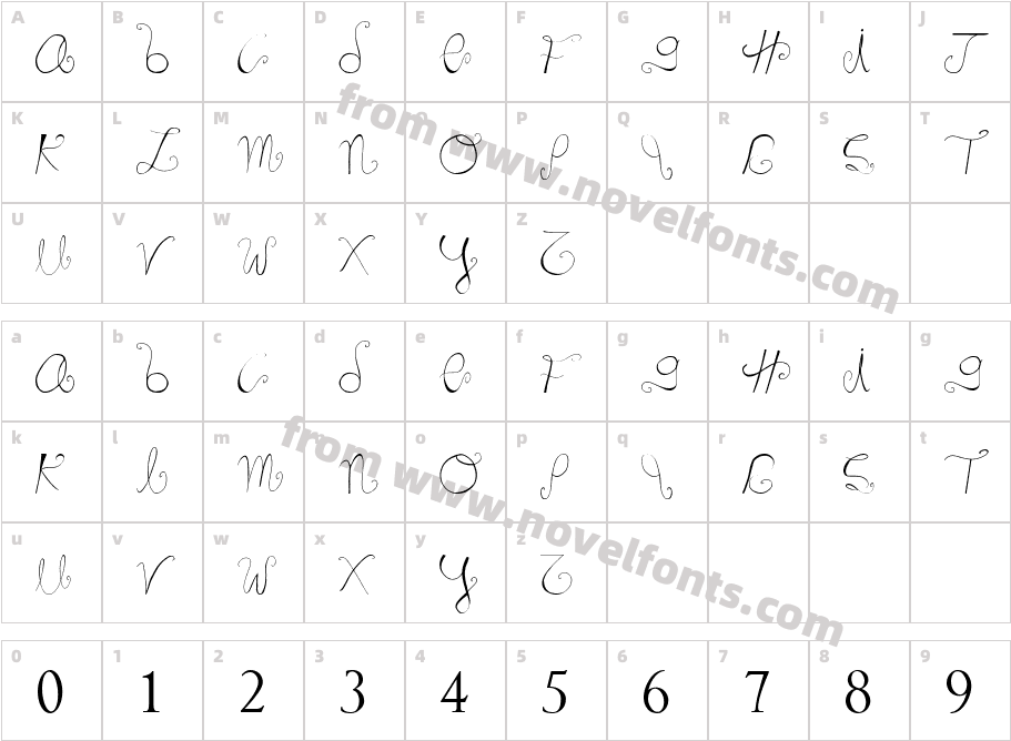 MarnocCharacter Map