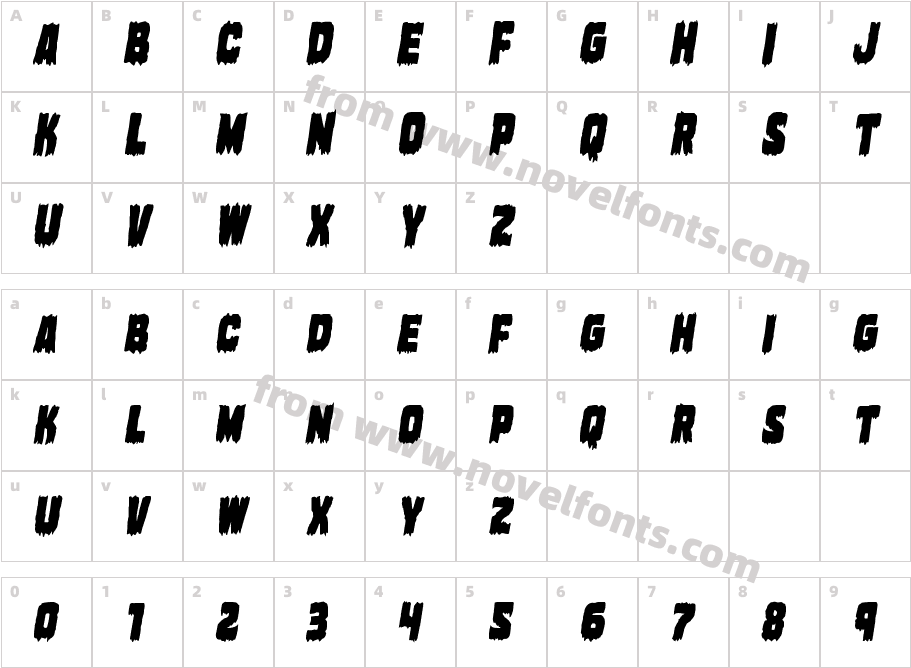 Marsh Thing Condensed ItalicCharacter Map