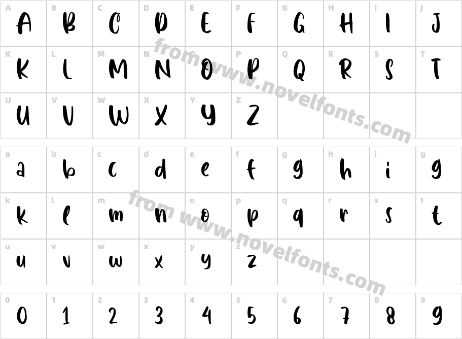 MarshaCarollineRegularCharacter Map