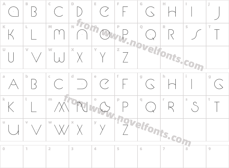 MarteCharacter Map