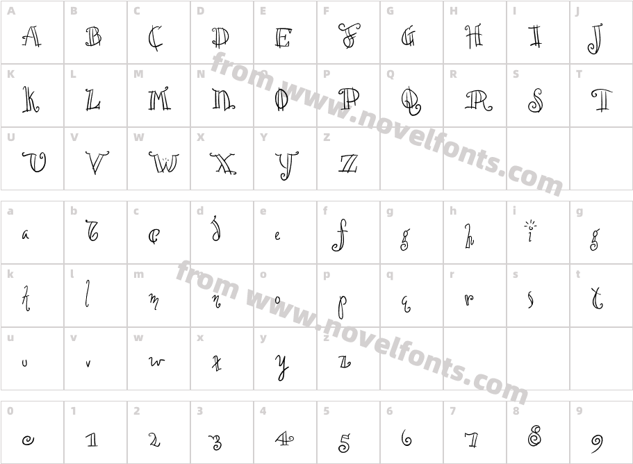 CroissantCharacter Map