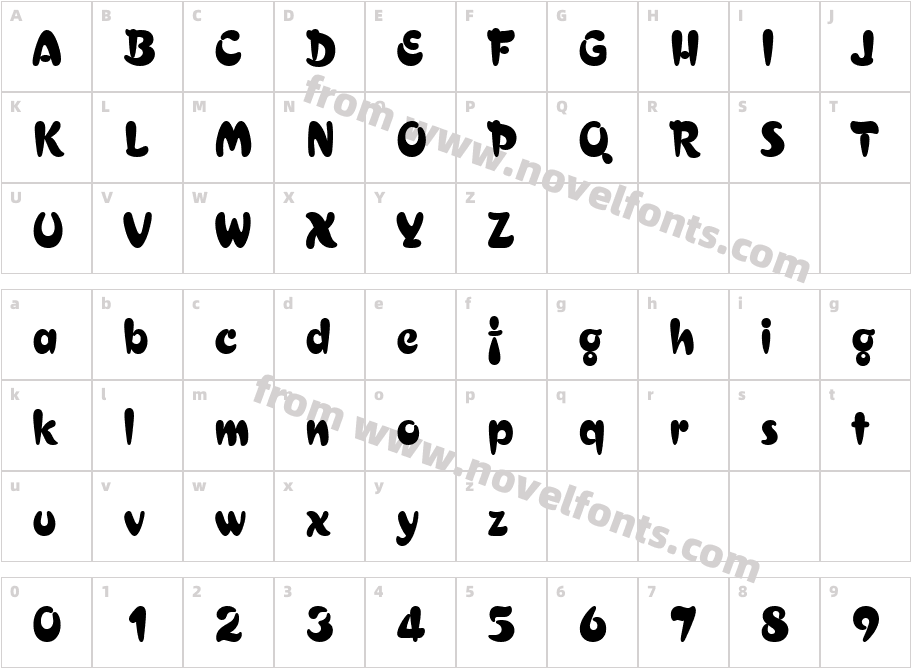 CroissantDCharacter Map