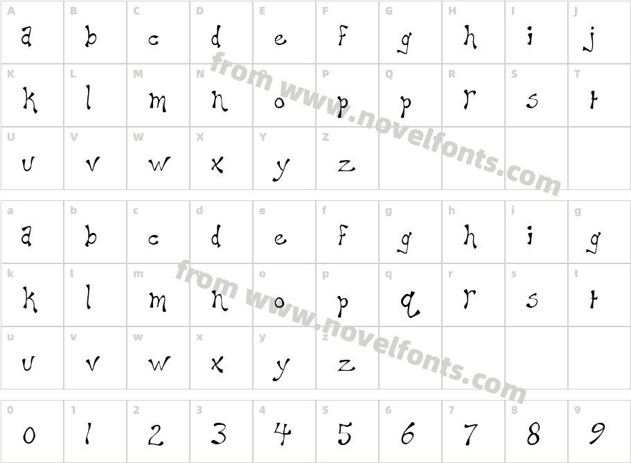 MaryellenCharacter Map