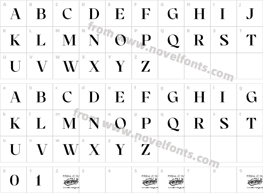 CronisseCharacter Map