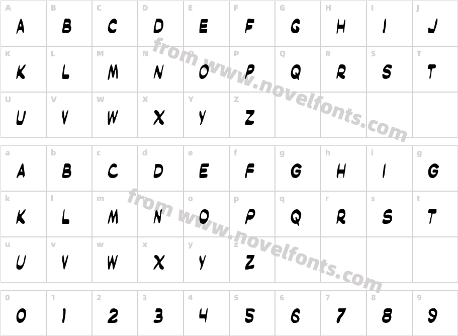 Masked Marvel CondensedCharacter Map