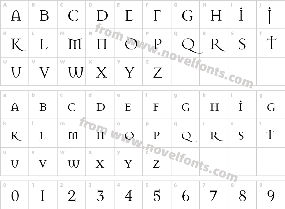 MasonCharacter Map