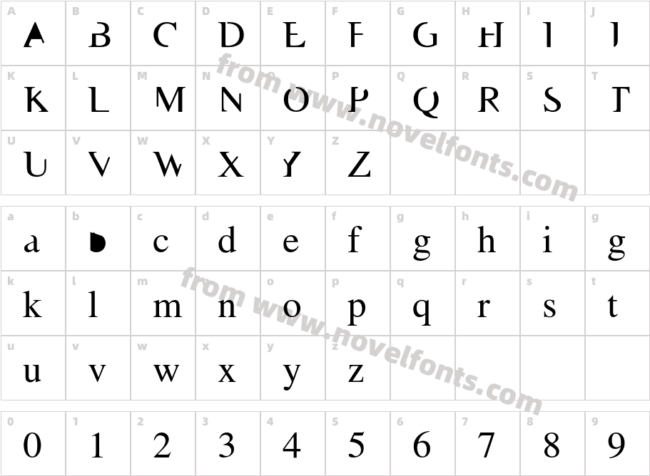 Masonic-RomanCharacter Map